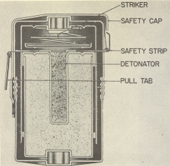 SRCM 35