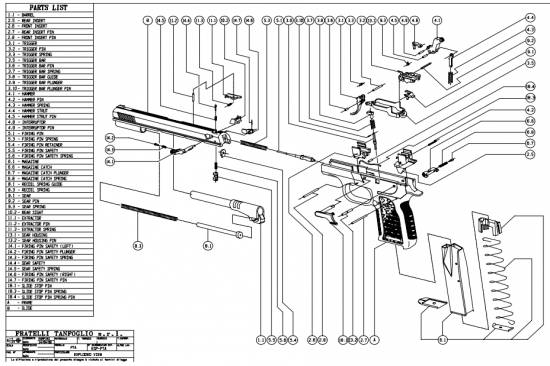 Tanfoglio Force 99 Car