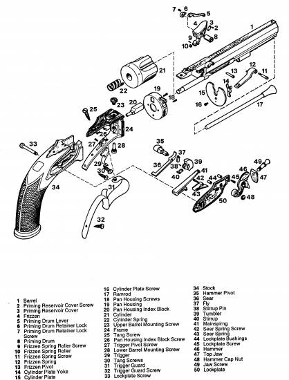 Flintlock