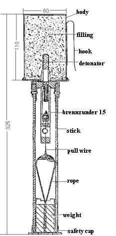 StHG 1916