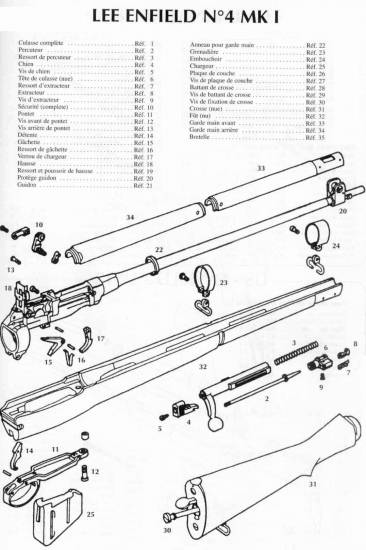 Enfield 4 Mk I