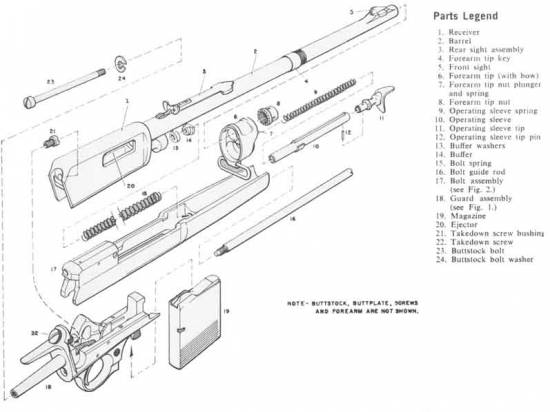 Winchester 1907