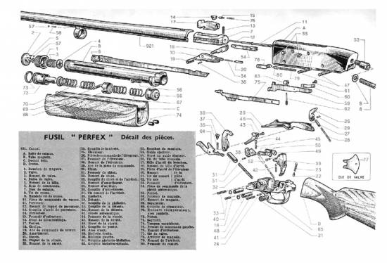 FUSIL PERFEX