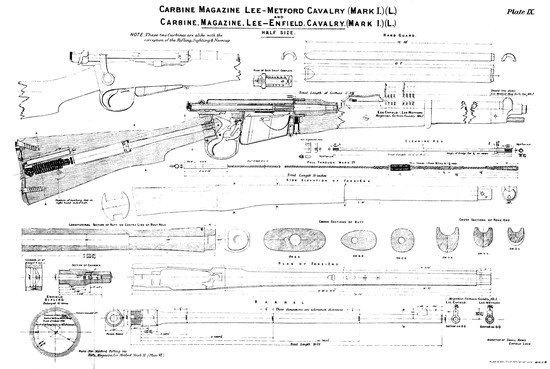 CARBINE MAGAZINE LEE-METFORD