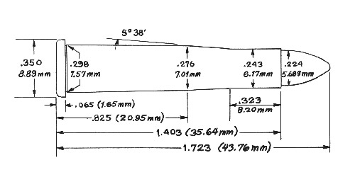 .22 Hornet