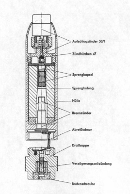 Gew Spr gr 30