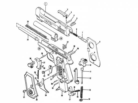 Beretta M 1934