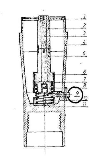 TDM M 62