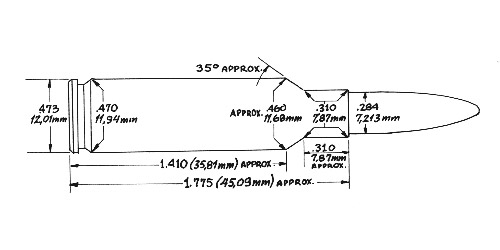 7mm TNT