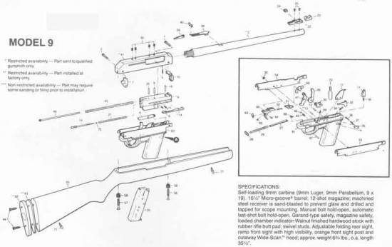 Marlin Model 9