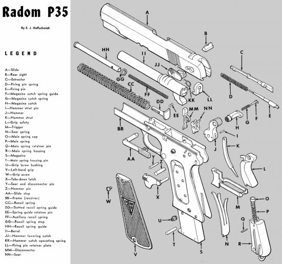 Radom P35