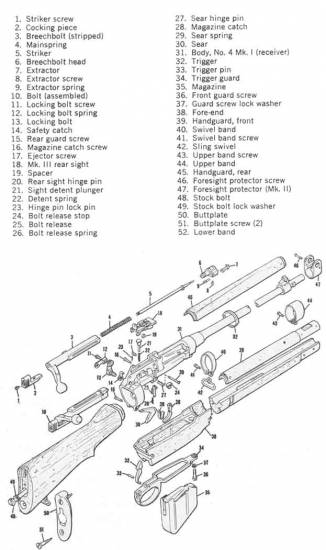 Enfield No 4