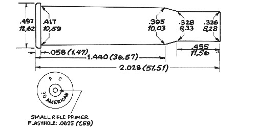 .30 American (basic case)