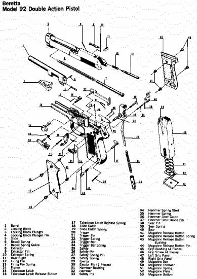 Beretta 92