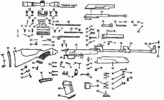 Saiga 7.62x39