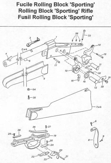 Sporting Rifle