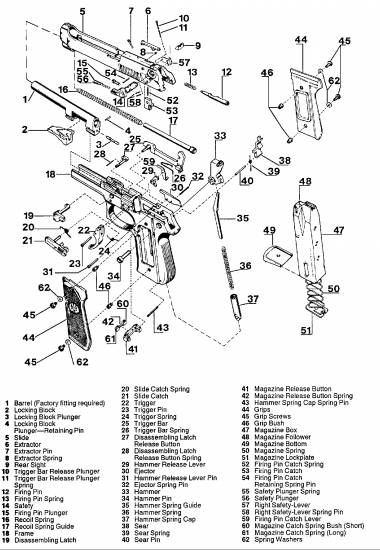 Beretta 92F