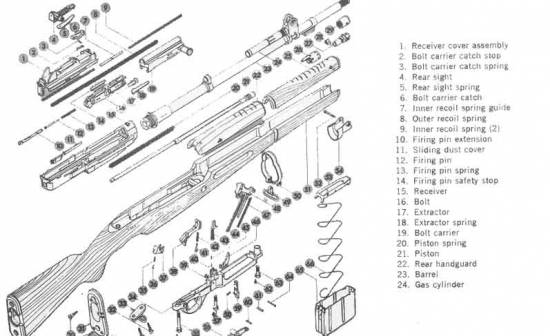 FN S-AUTO