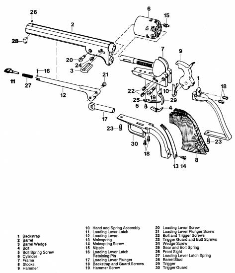 Colt 1851