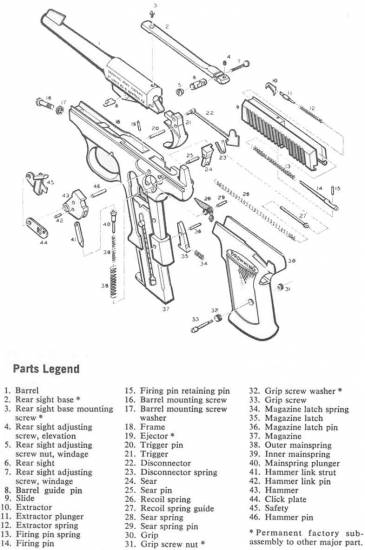 Browning Nomad