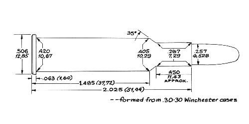 .25-35 Tomcat