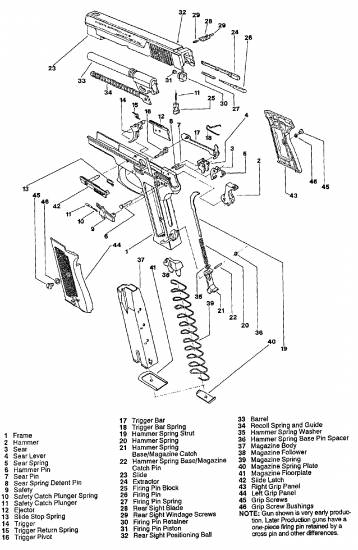 Bernardelli 18