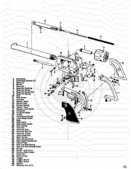 Colt single action army