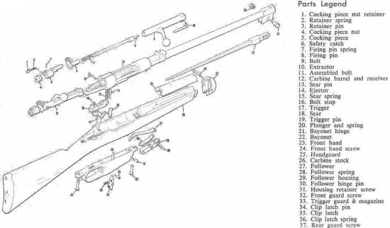 Carcano