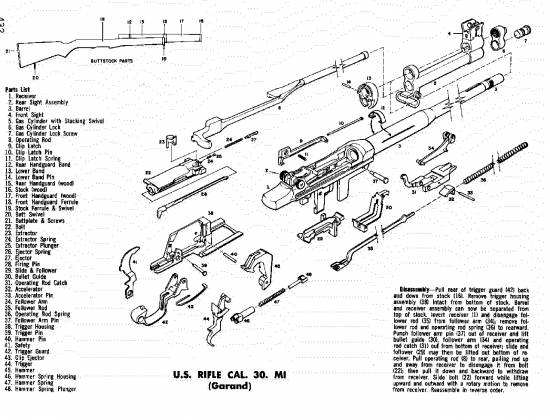 M1 Garand