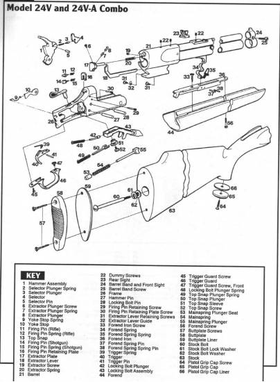 Savage 24V