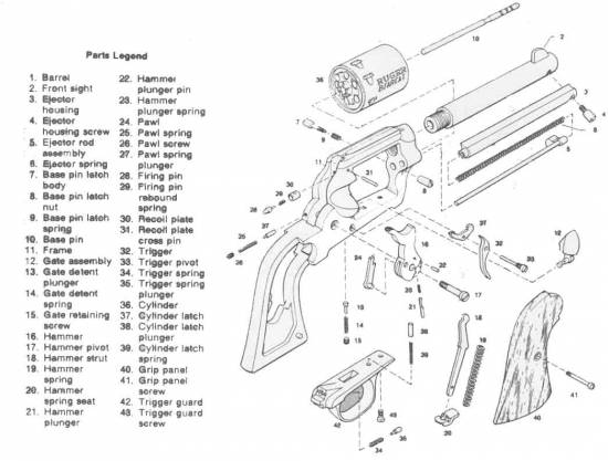 Ruger Bearcat