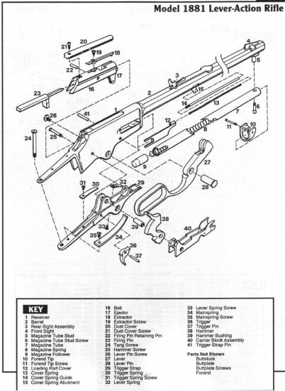 Marlin M 1881