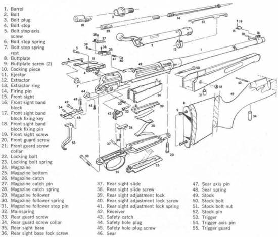 Remington 30