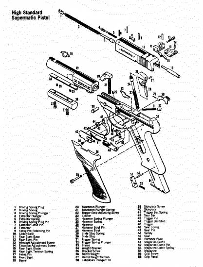 Supermatic Pistol