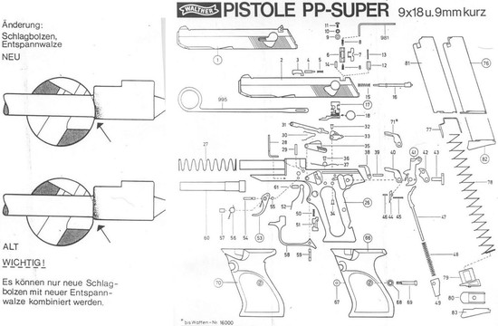 Walther PP-SUPER