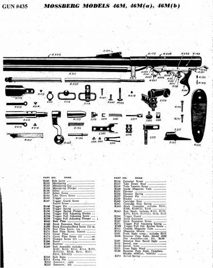 Mossberg 46M