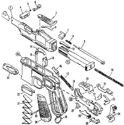 Mauser C96