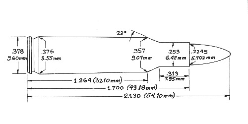 .222 Remington