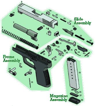 Kahr P40