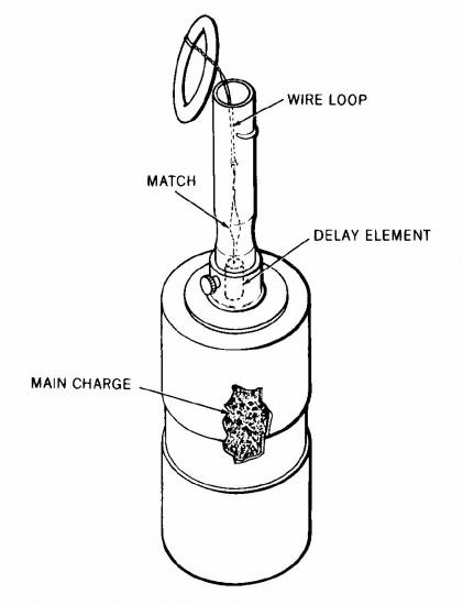 Cylindrical 1