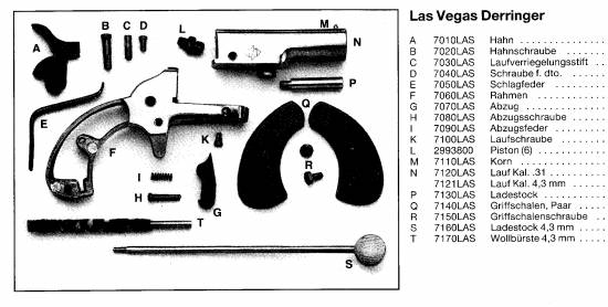 Las Vegas Derringer