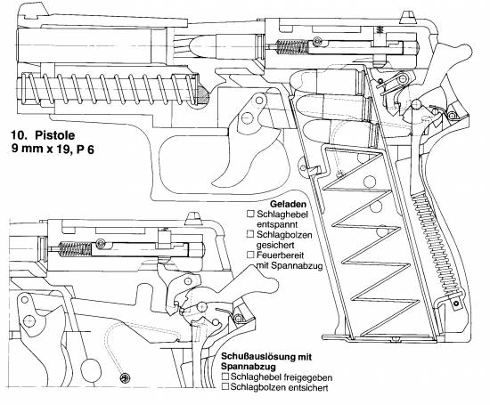 SIG Sauer P6