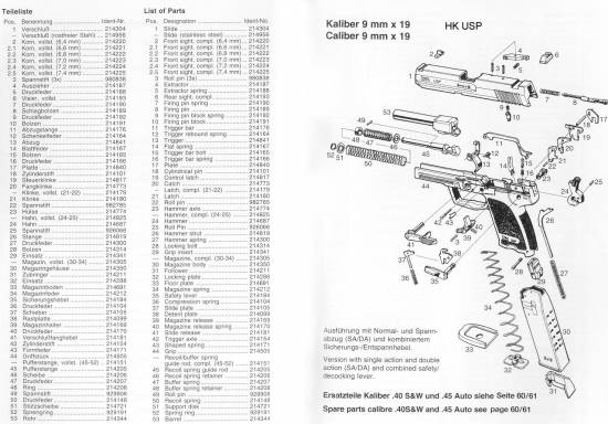 HK USP 9x19