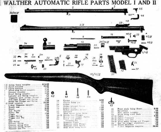 Walther Automatic