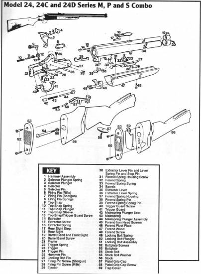 Savage M 24C