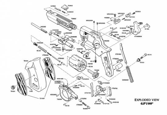 Ruger GP100