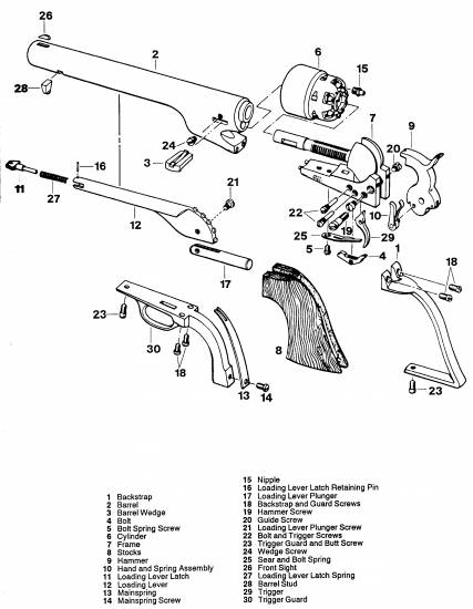 Colt 1860