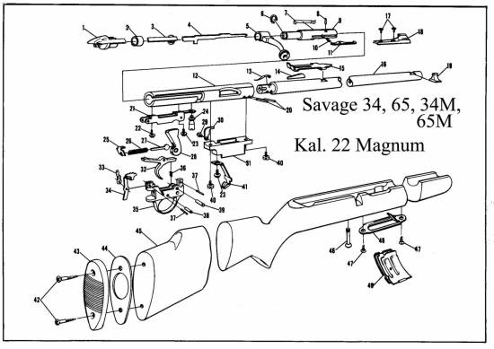 Savage M34, 65, 34M, 65M .22 WMR