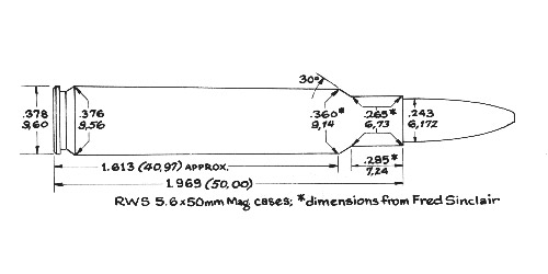 6x50mm S&H