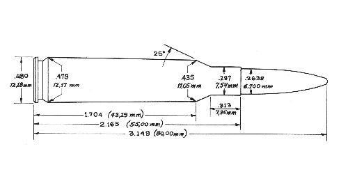 6.5x55mm Mauser